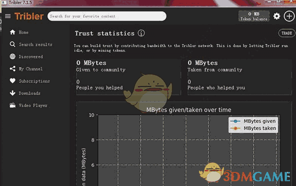 Tribler(P2P文件分享工具) v7.10.0