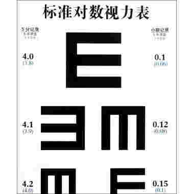 《ii标准视力表》最新版