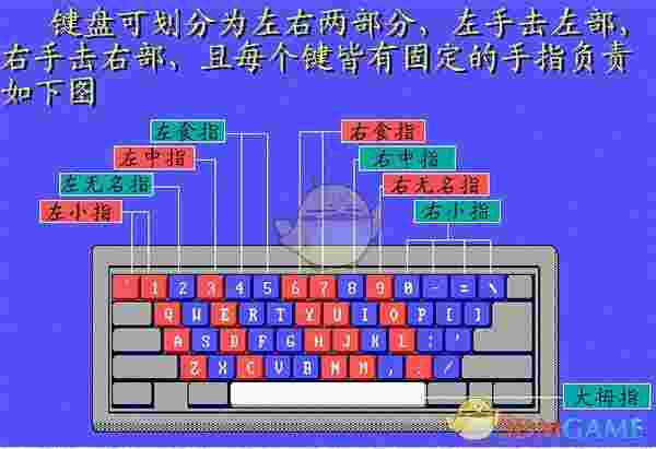 RapidTyping Typing Tutor打字练习软件
