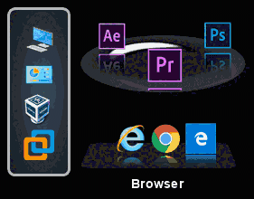 VeBest Icon Groups(桌面图标整理)v2.0.5