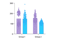 GraphPad Prism9.3.1471