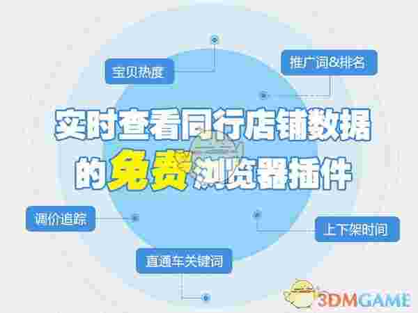 《千里眼》官方版