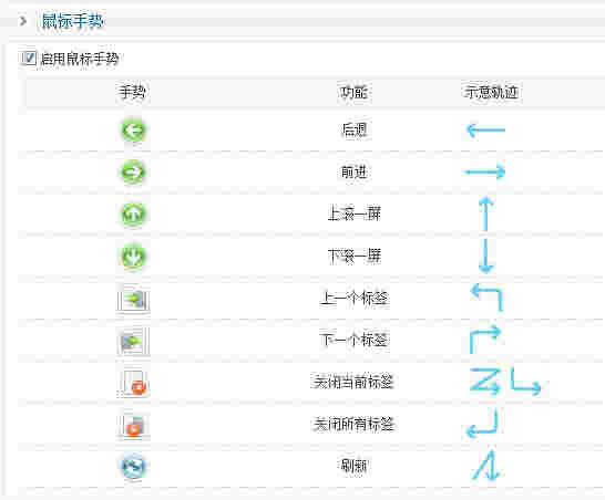 飓风安全浏览器v1.0
