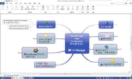 《MindManager》思维导图