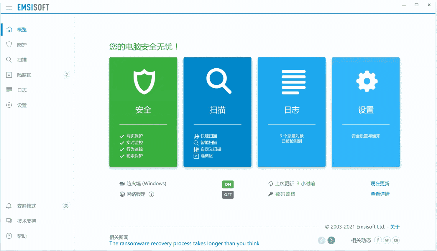 Emsisoft AntiMalware9.27.14