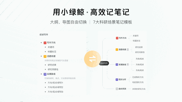 小绿鲸英文文献阅读器64位2.3.3.0