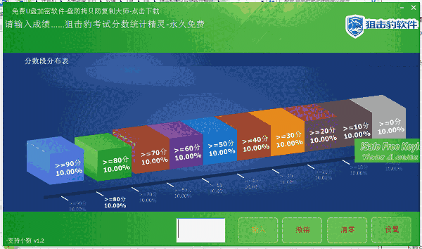 狙击豹考试成绩统计精灵