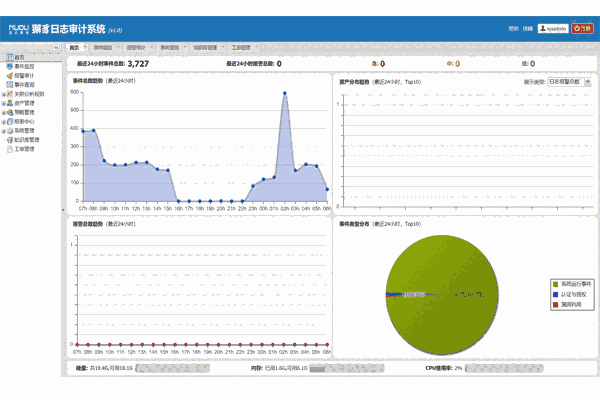 《獬豸日志审计系统》最新版