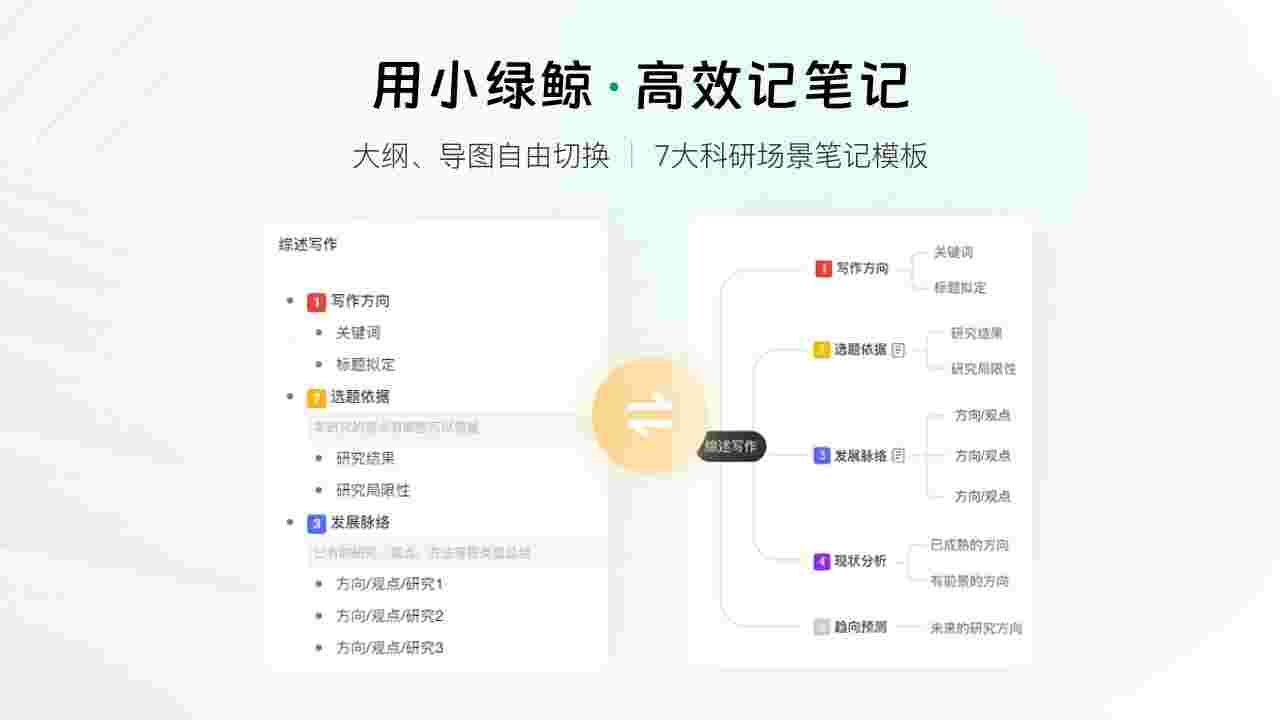 小绿鲸英文文献阅读器2.3.2x32