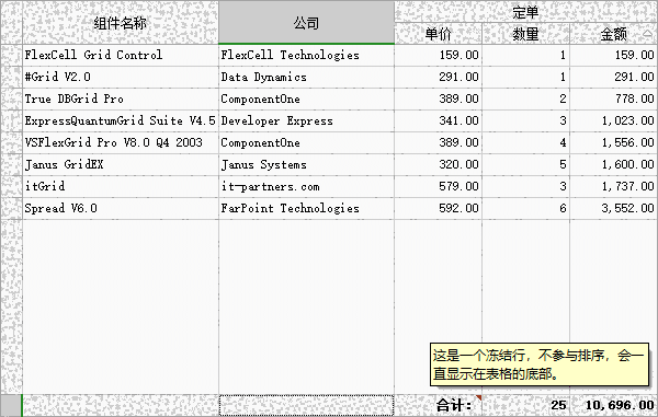 FlexCell表格控件.NET4