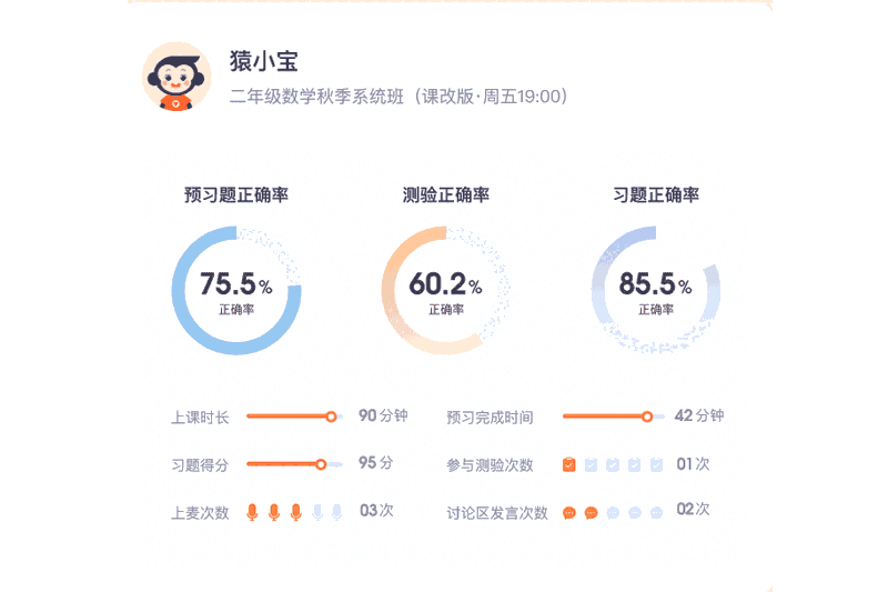 猿辅导v7.5.0.18698