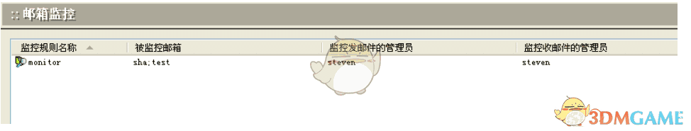 Winmail Mail Server官方版v6.6