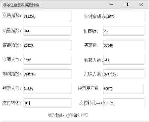 菲尔生意参谋指数转换v1.0