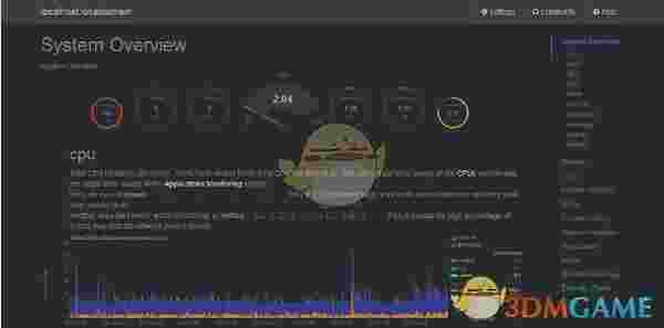 Netdata(Linux性能监测工具)v1.25.0