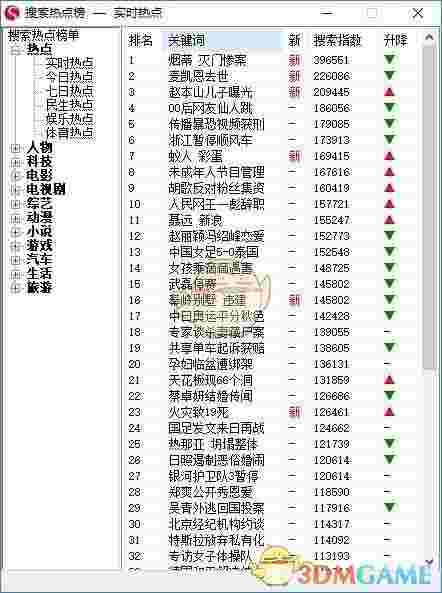 搜索热点榜v1.0.8.8