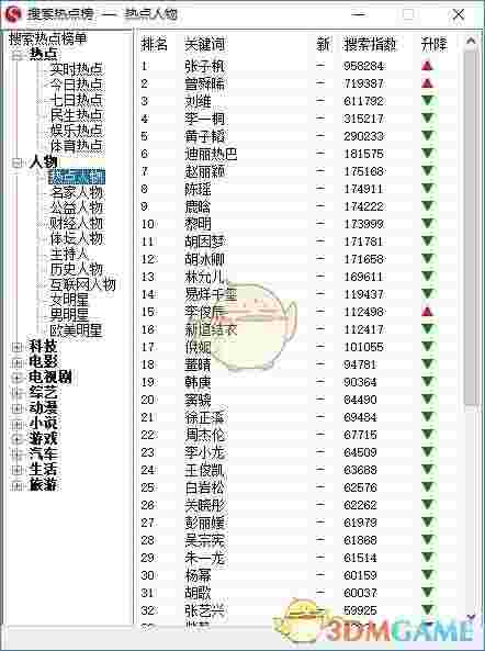 搜索热点榜v1.0.8.8