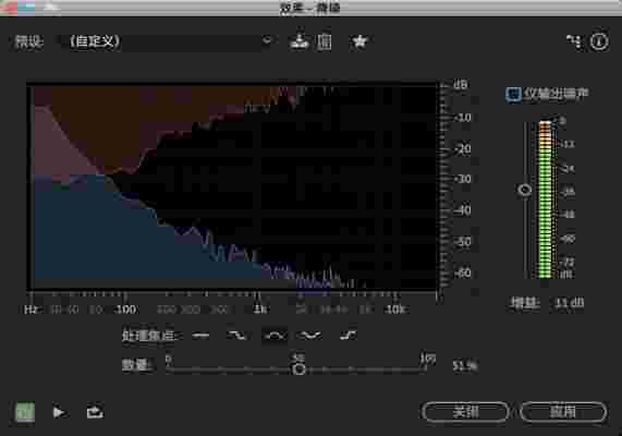 Adobe Audition CC 2019 Mac版