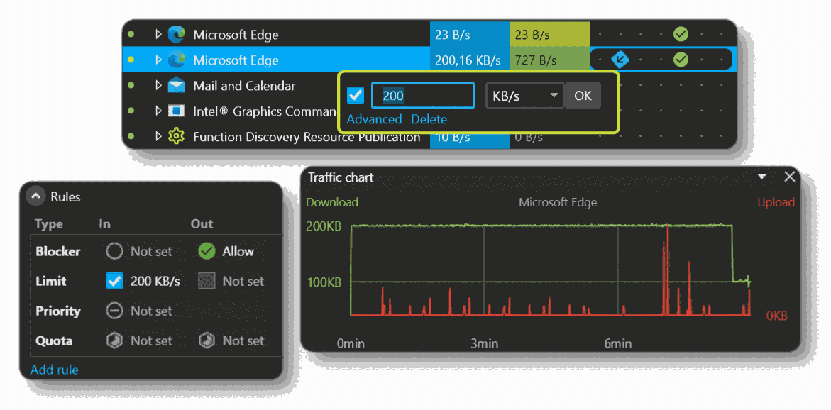 Netlimiter-5.3.4.0x32
