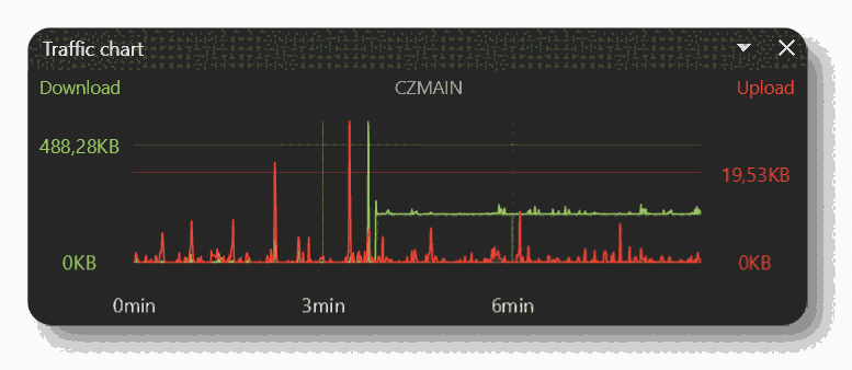 Netlimiter-5.3.4.0x32