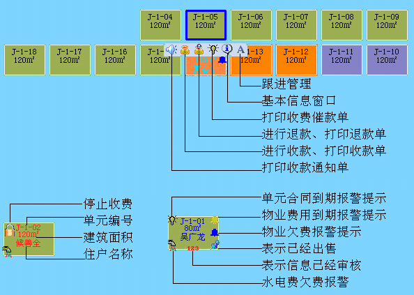 《物管王》园区管理系统最新版