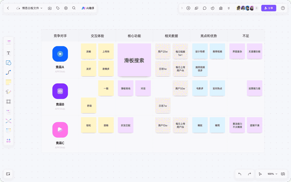 boardmix博思白板1.7.1