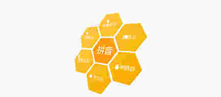 讯飞输入法v3.0.1731