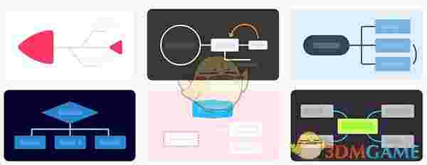 《XMind ZEN》官方版