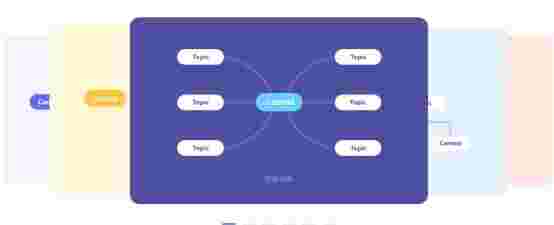 思维导图MindNow1.0.147.0