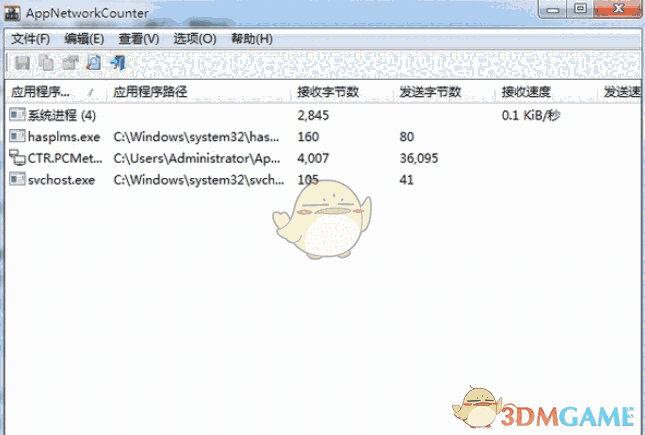AppNetworkCounter(系统数据包流量显示软件)v1.05