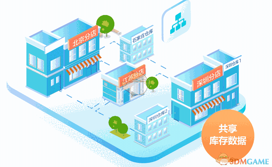 智慧记星火进销存2.2.1.0