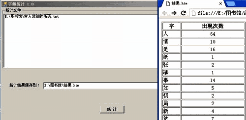 《字频统计工具》