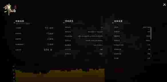 诛仙世界性能测试工具v1.0.1.1029