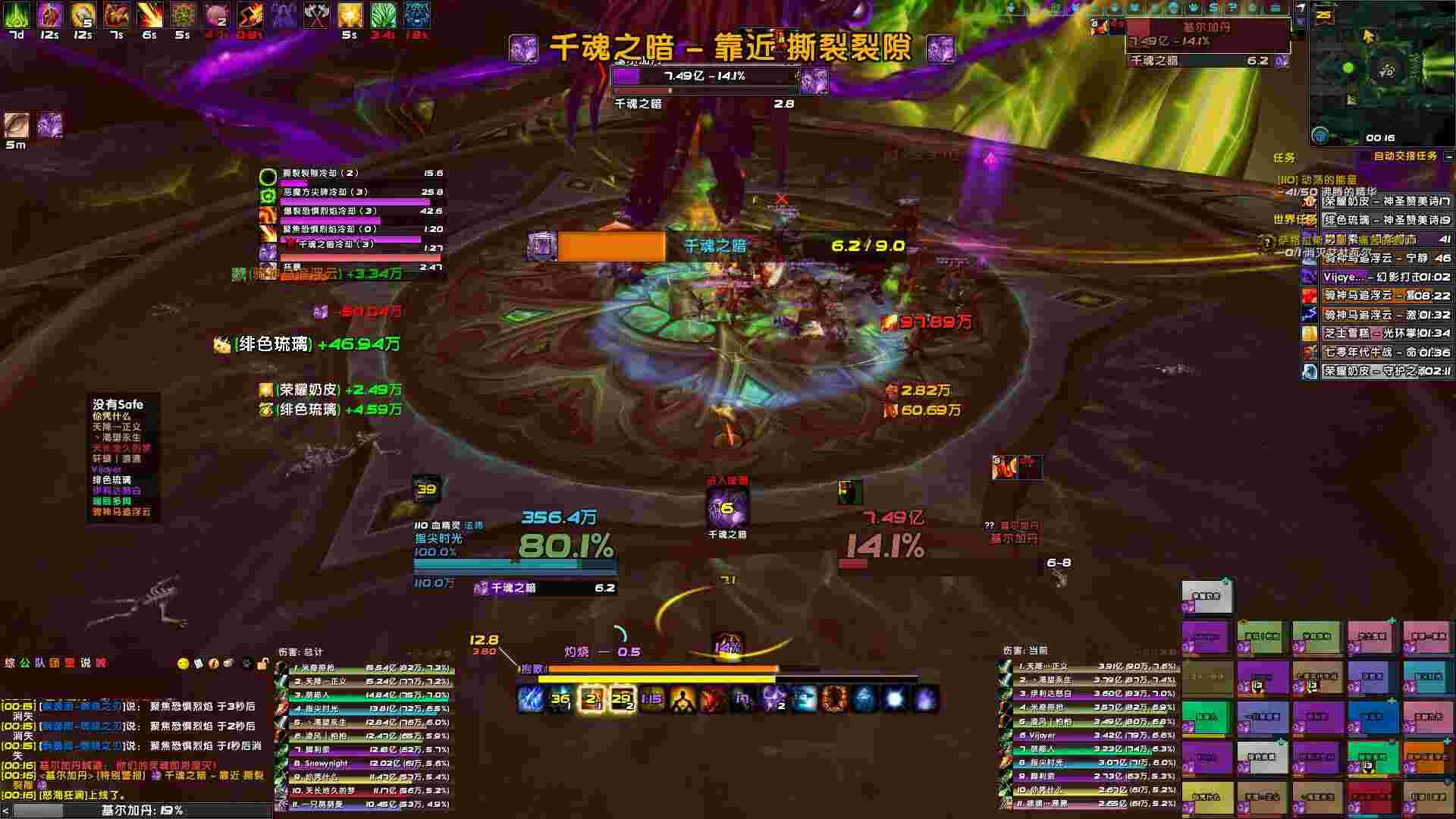 《WeakAuras》魔兽世界插件下载