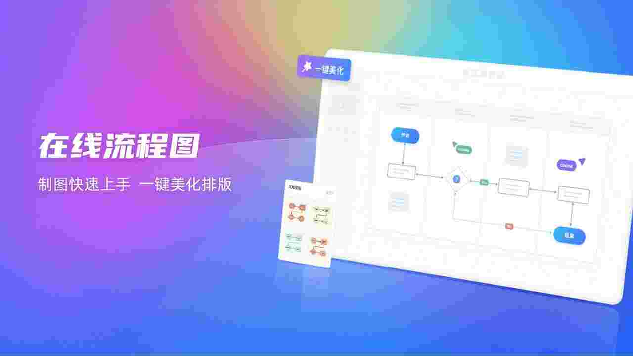 思维导图流程图ProcessOn1.0.5