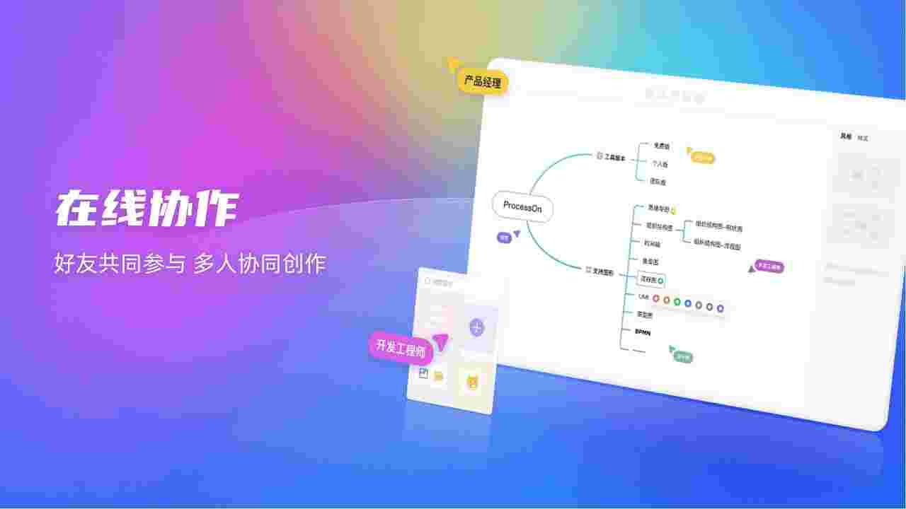 思维导图流程图ProcessOn1.0.5