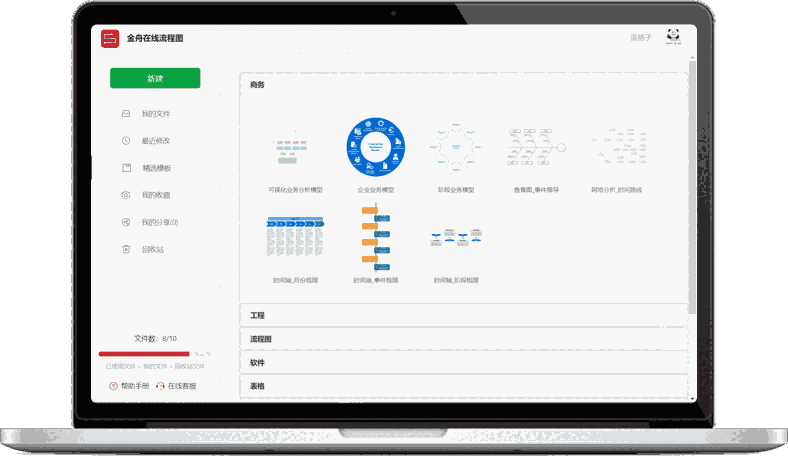 金舟流程图V1.3.2.0