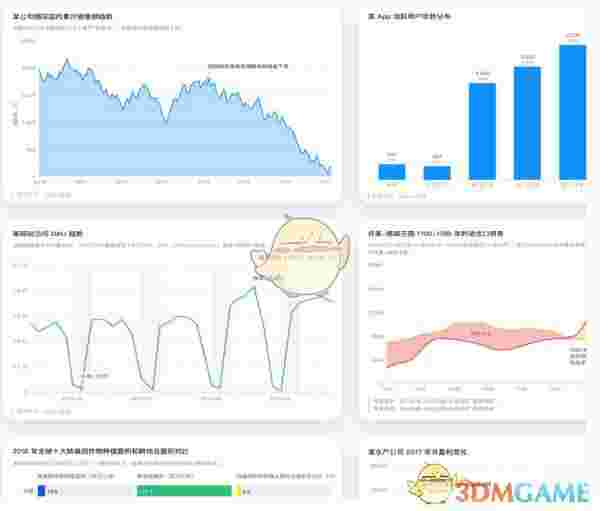G2(可视化引擎)v4.1.36