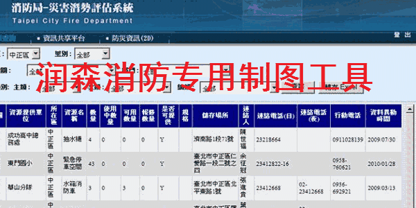 《润森消防专用制图工具》最新版