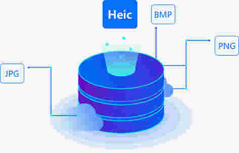 HeicTools图片转换器v1.0.5.164