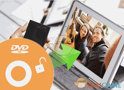 《Tipard DVD Ripper》官方版