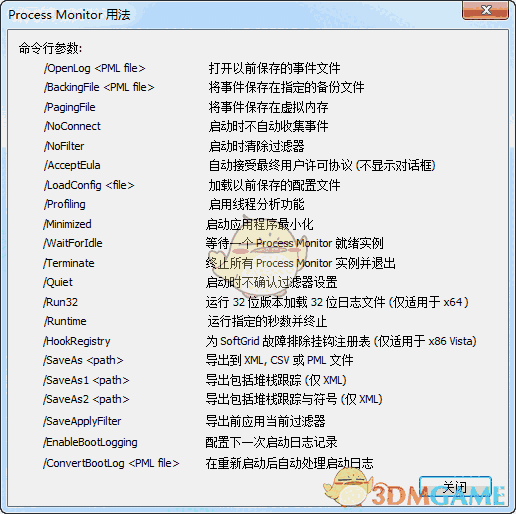 Process Monitor(进程监视工具)v3.88