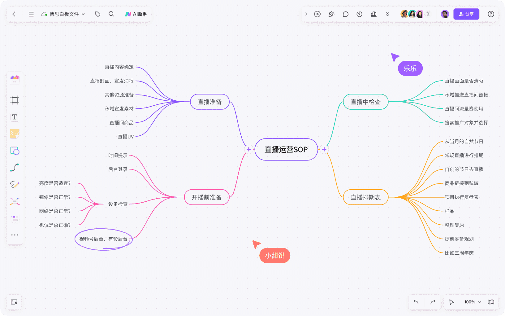 boardmix博思白板1.4.3