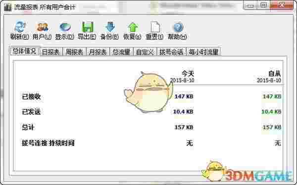 网络流量统计工具(NetWorx)v6.2.7