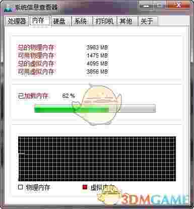系统信息查看器2.8