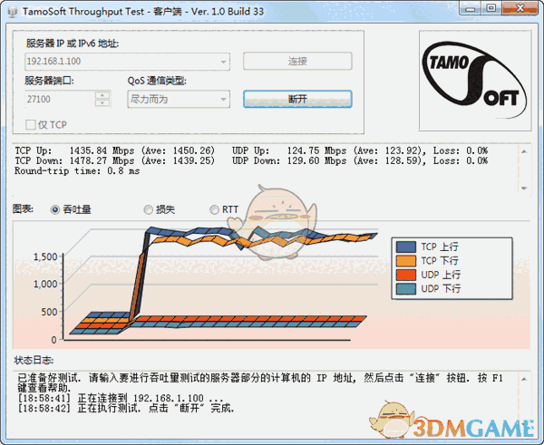 TamoSoft Throughput Test(网络性能测试)v1.0.33