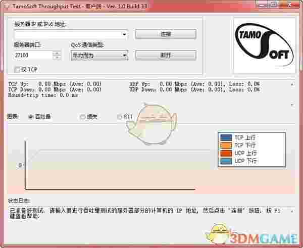 TamoSoft Throughput Test(网络性能测试)v1.0.33
