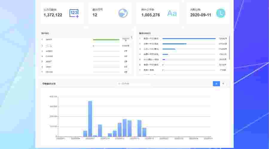 《云译通》最新版