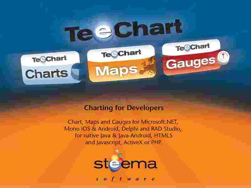 《Teechart》官方版