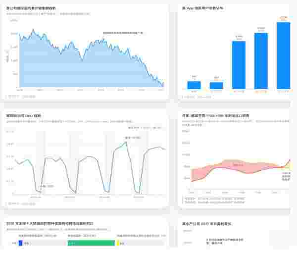 G2(可视化引擎) v5.0.11