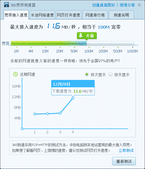 360宽带测速器免费版